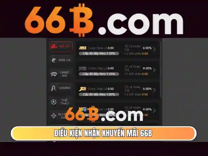 Giao Dịch 66B