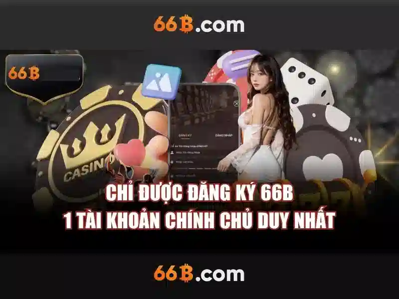 Trải Nghiệm Slot 66B