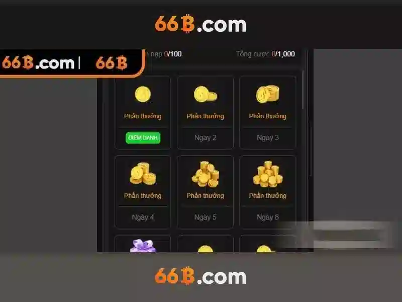 Điều Kiện Khuyến Mãi 66B