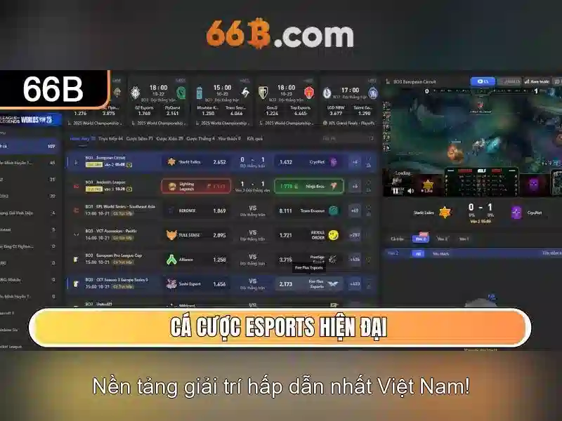 66b Android – Tối Ưu Hóa Trải Nghiệm Chơi Slot