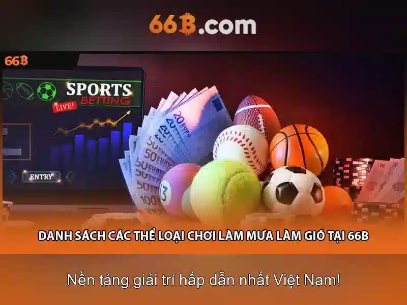 Kho game Slot 66B đa dạng và hấp dẫn