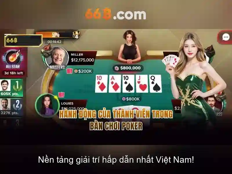 Hỗ Trợ 24/7