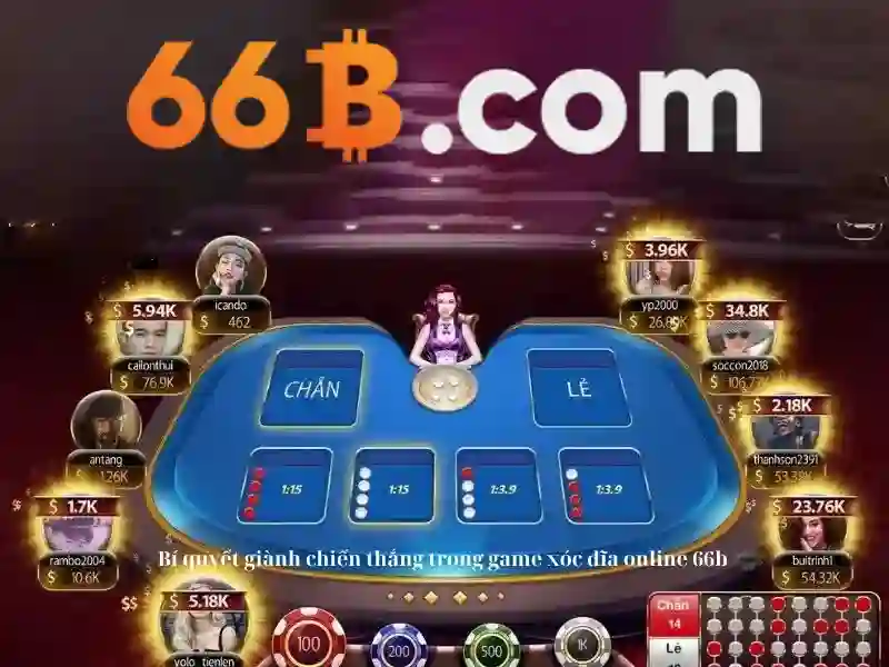 Giới Thiệu Về 66B